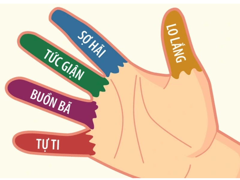 thu-gian-sieu-don-gian-chi-trong-5-phut-kieu-nhat